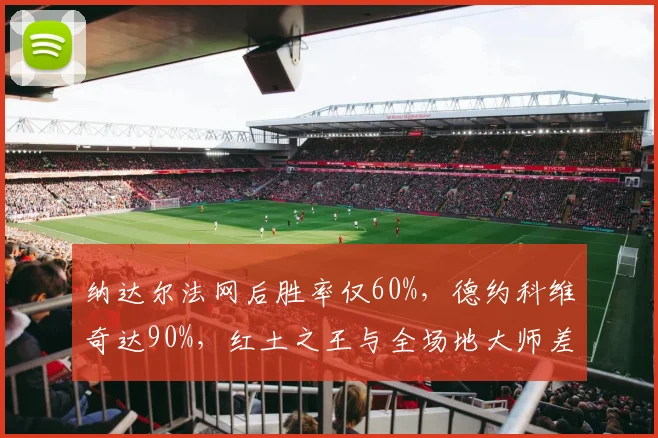 纳达尔法网后胜率仅60%，德约科维奇达90%，红土之王与全场地大师差距拉大